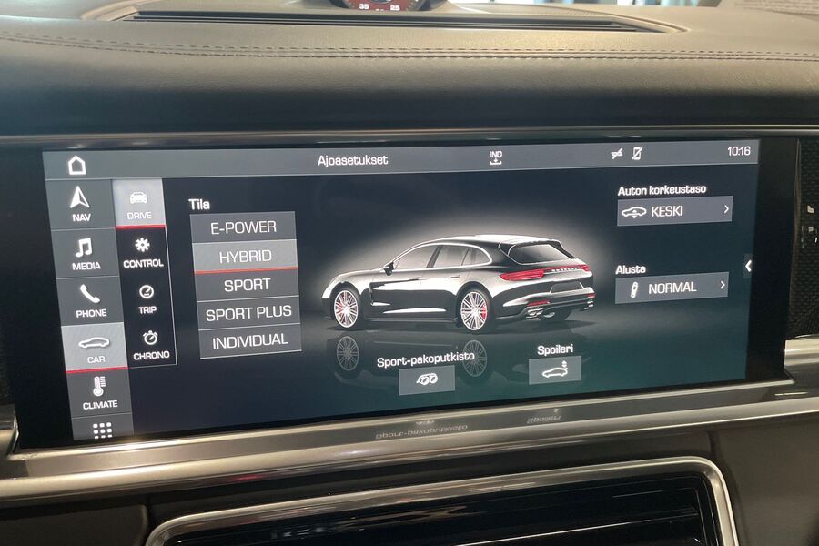 Porsche Panamera vaihtoauto