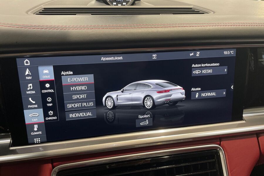 Porsche Panamera vaihtoauto