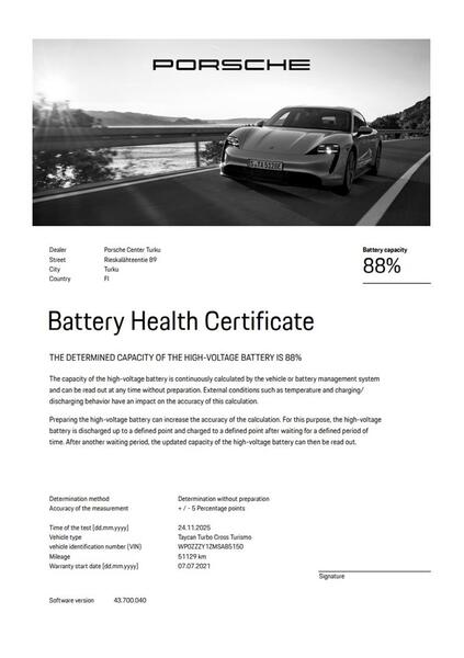 Porsche Taycan vaihtoauto