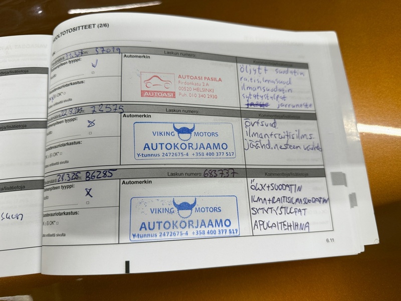 Dacia Duster vaihtoauto