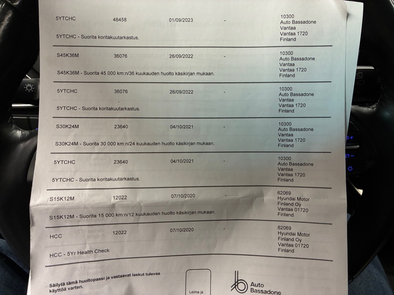Hyundai i30 Wagon vaihtoauto