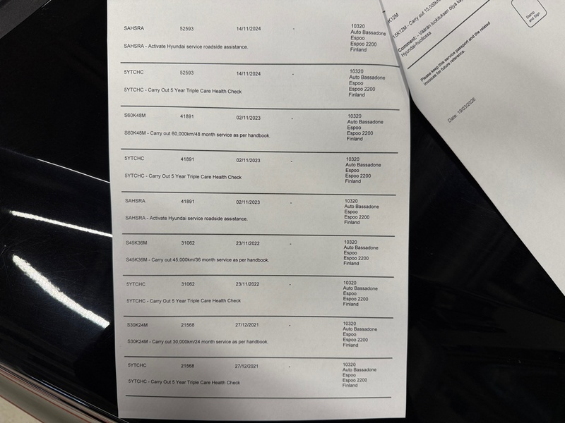 Hyundai i20 Active Cross vaihtoauto