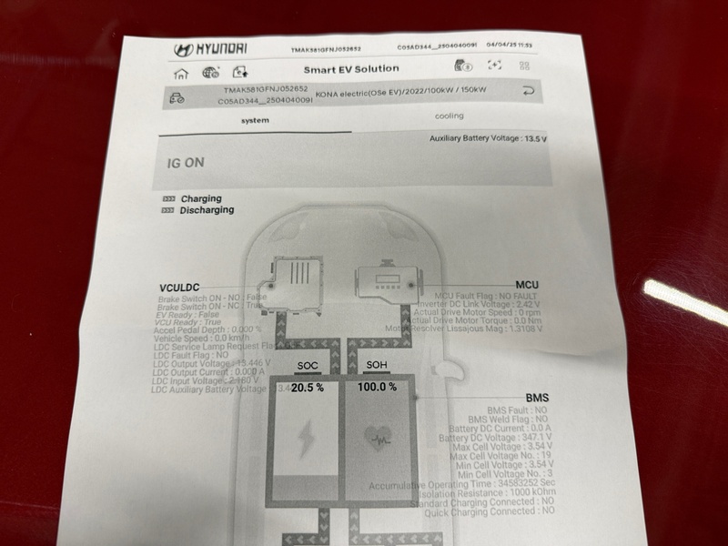 Hyundai Kona vaihtoauto