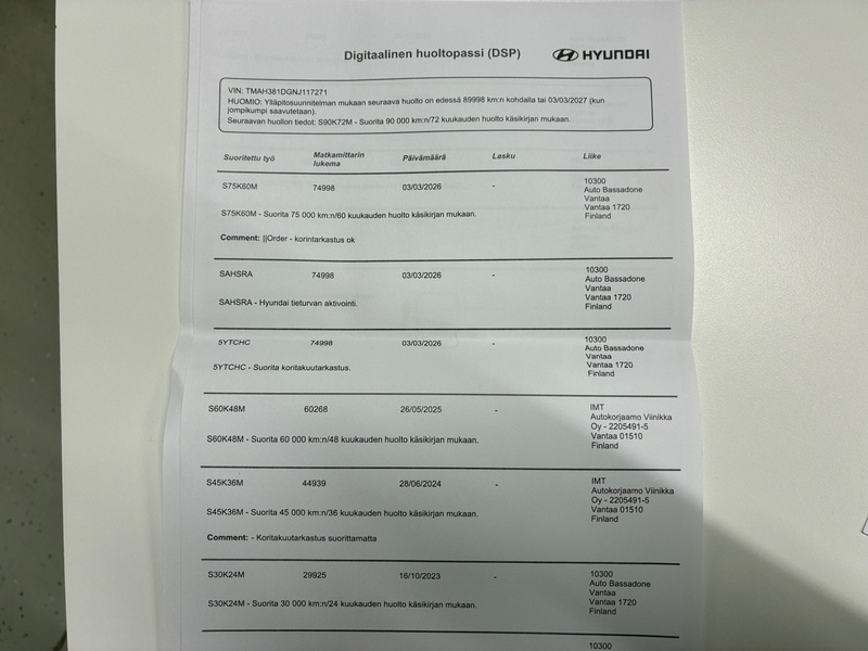 Hyundai i30 Wagon vaihtoauto