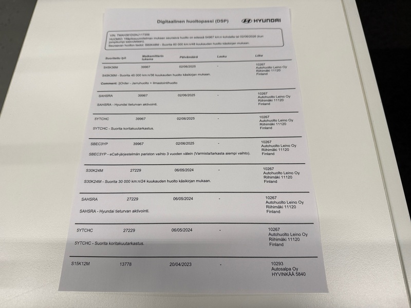 Hyundai i30 Wagon vaihtoauto