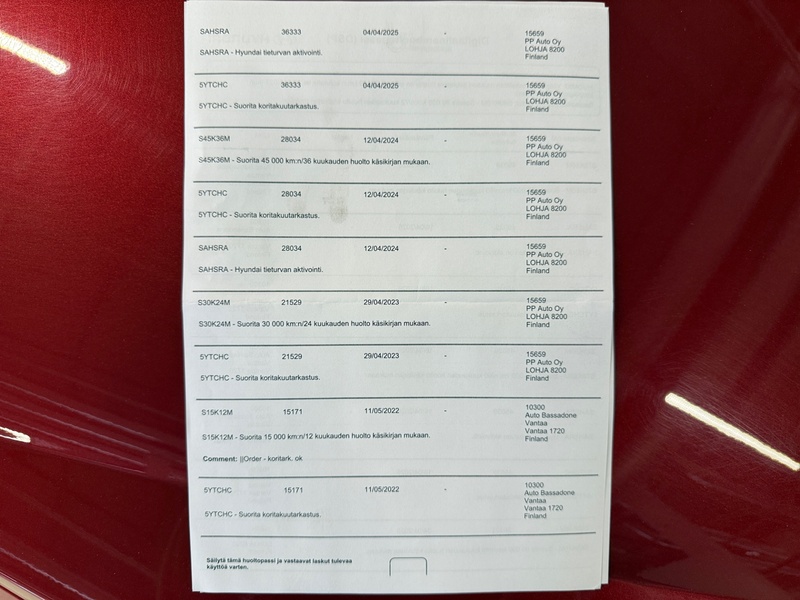 Hyundai i20 Hatchback vaihtoauto