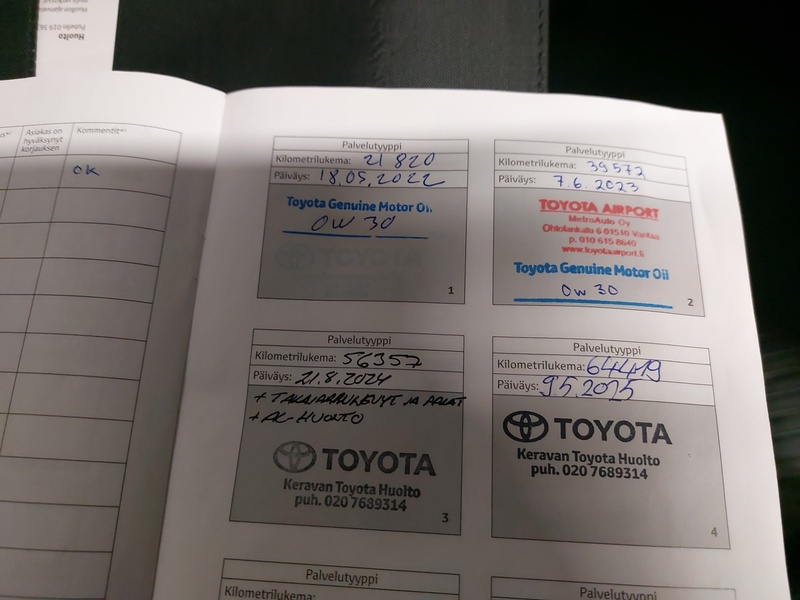 Toyota Proace CITY vaihtoauto