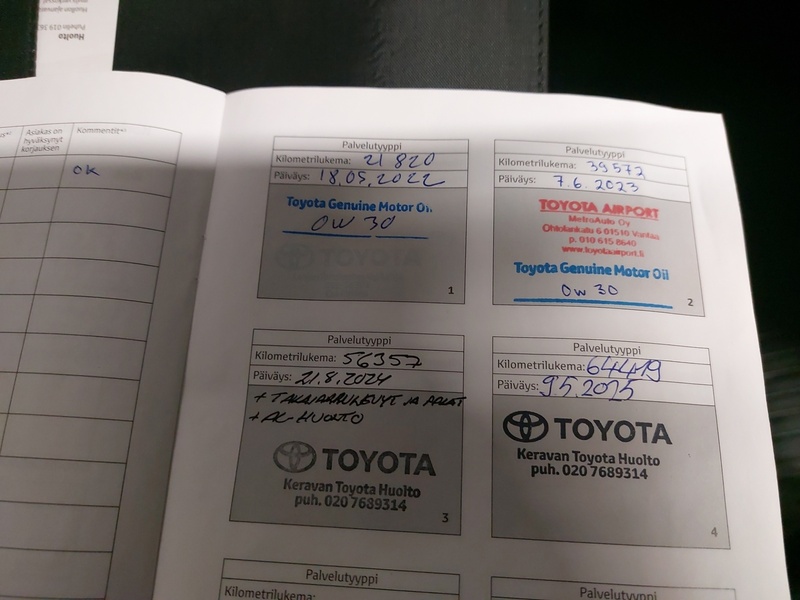 Toyota Proace CITY vaihtoauto