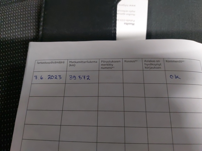 Toyota Proace CITY vaihtoauto