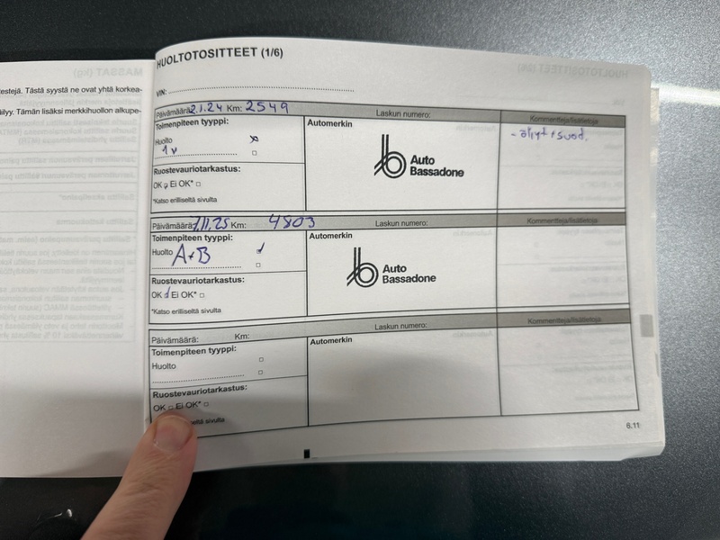 Renault Clio vaihtoauto