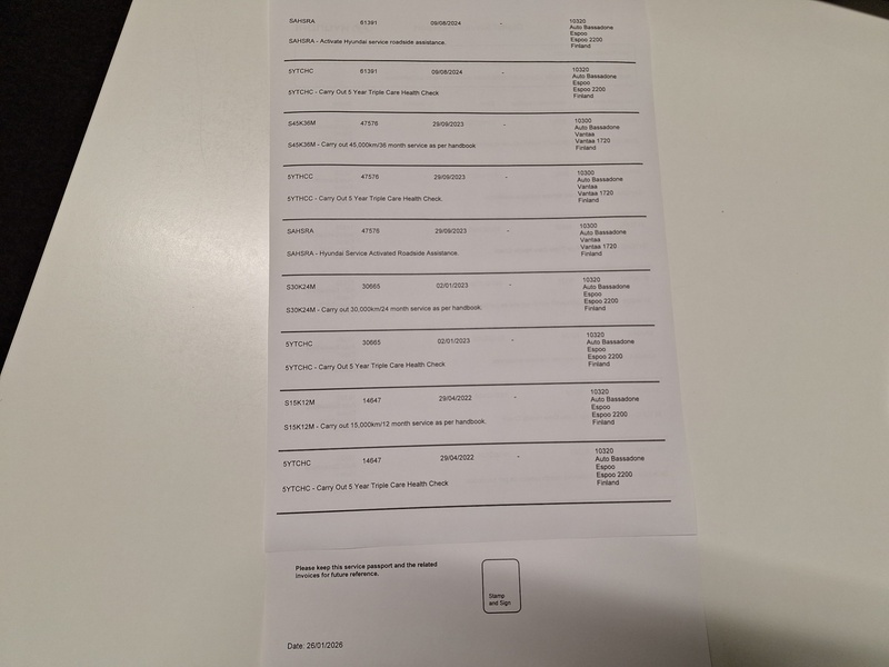 Hyundai Kona vaihtoauto