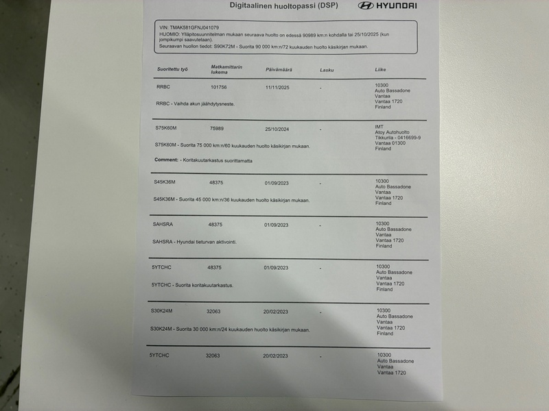 Hyundai Kona vaihtoauto