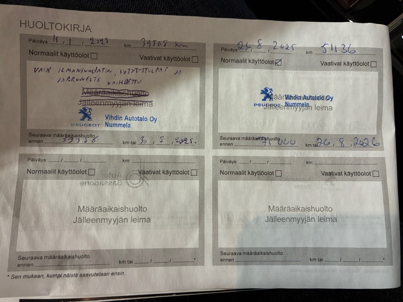 Peugeot 2008 vaihtoauto