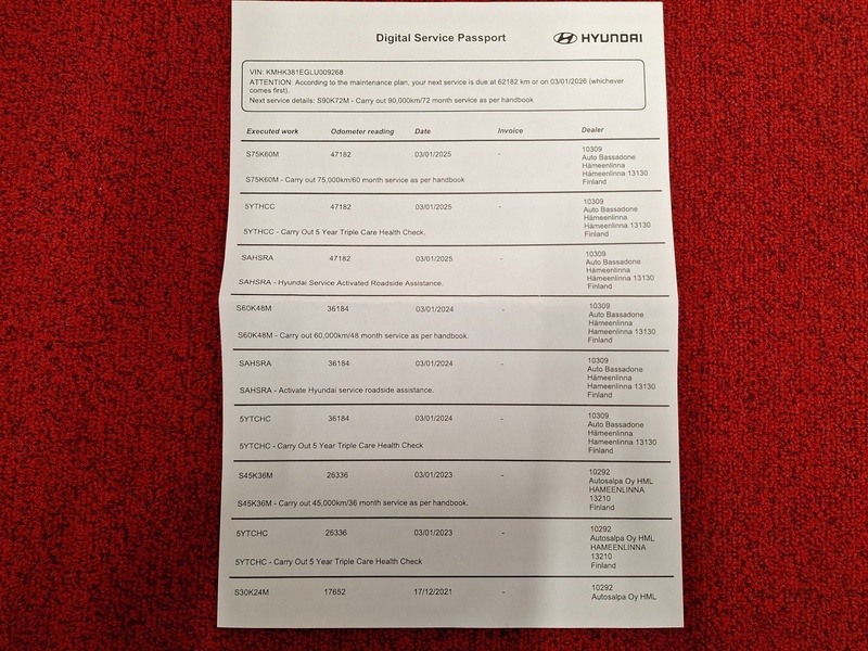 Hyundai Kona vaihtoauto