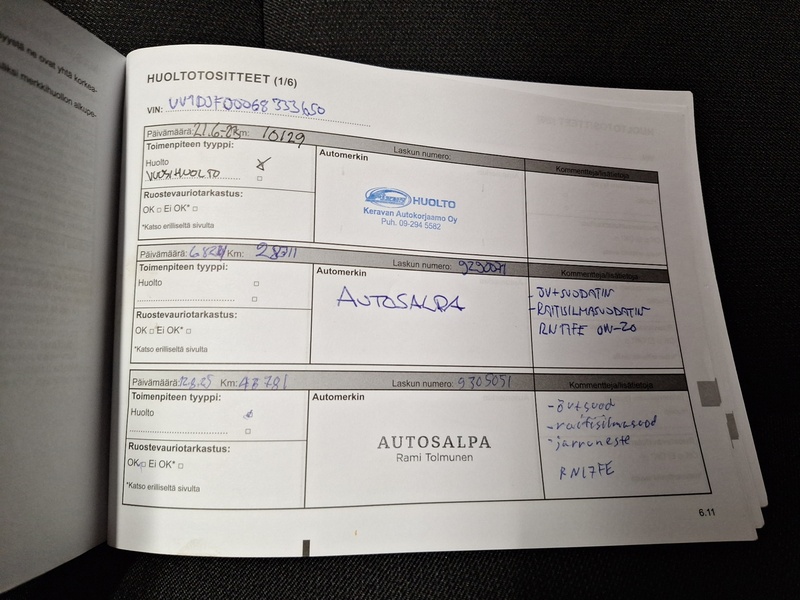 Dacia Sandero vaihtoauto