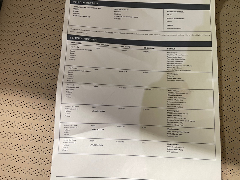 Jaguar XF vaihtoauto