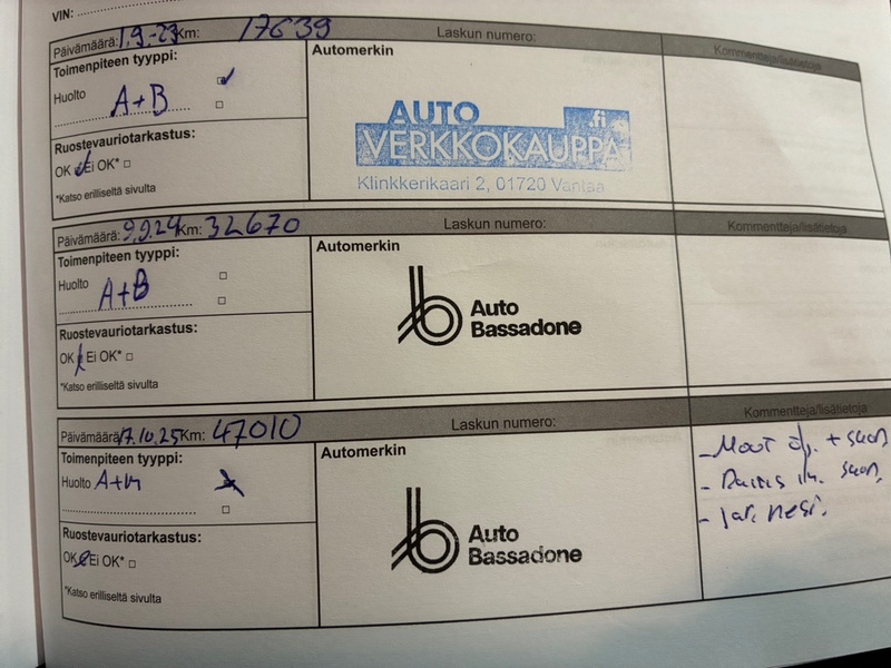 Dacia Sandero vaihtoauto