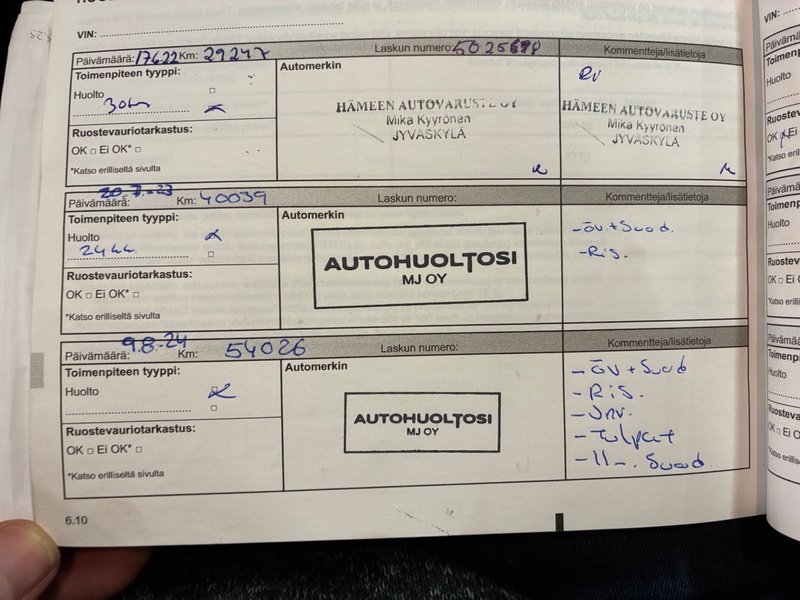 Renault Clio vaihtoauto