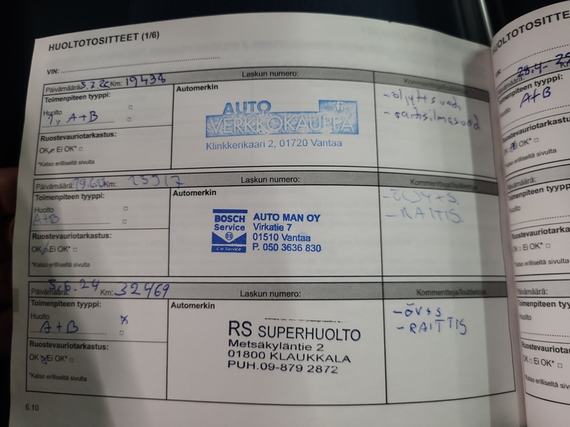 Renault Clio vaihtoauto