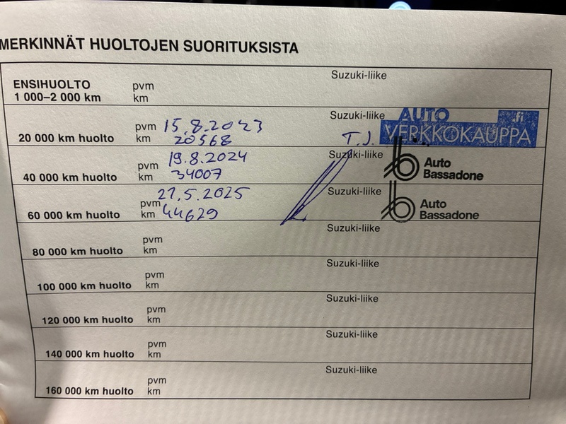 Suzuki Vitara vaihtoauto