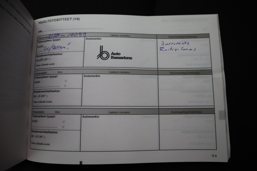 Renault Kangoo vaihtoauto