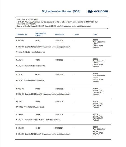 Hyundai i30 Wagon vaihtoauto