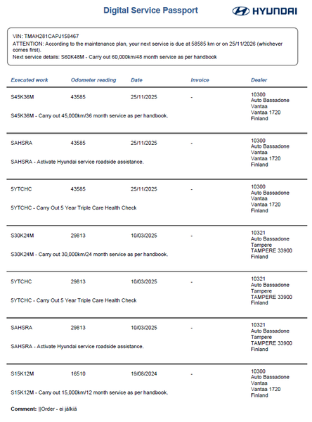 Hyundai i30 Wagon vaihtoauto