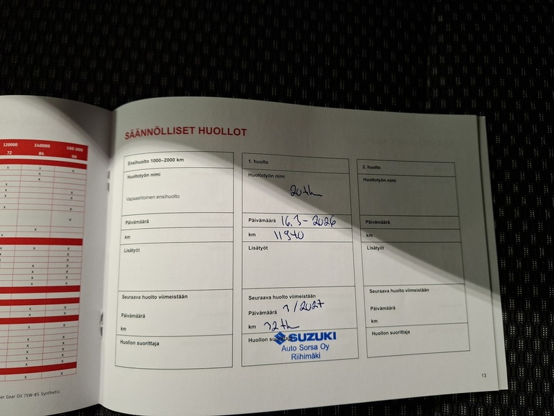 Suzuki Vitara vaihtoauto