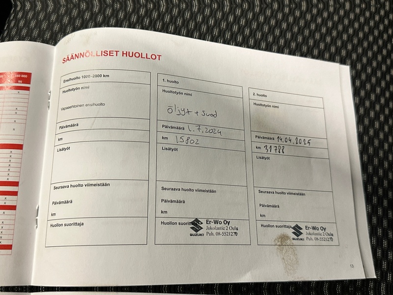 Suzuki Vitara vaihtoauto