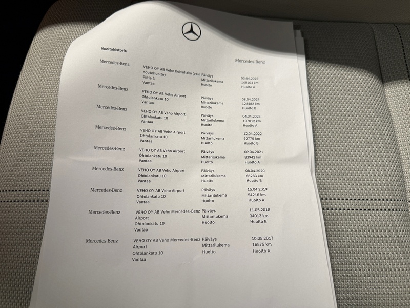 Mercedes-Benz A vaihtoauto