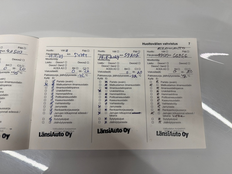 Opel Astra vaihtoauto