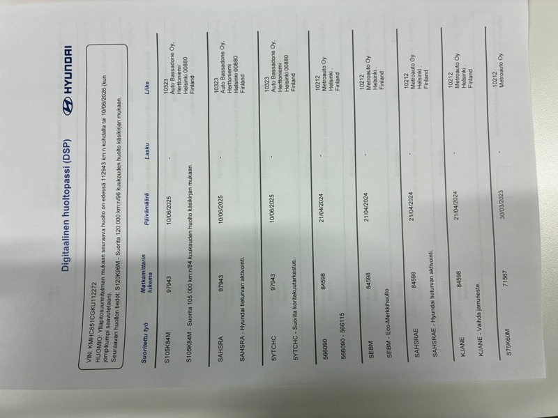 Hyundai IONIQ hybrid vaihtoauto