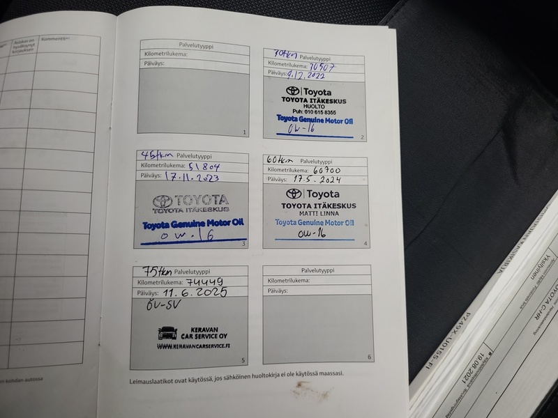 Toyota C-HR vaihtoauto