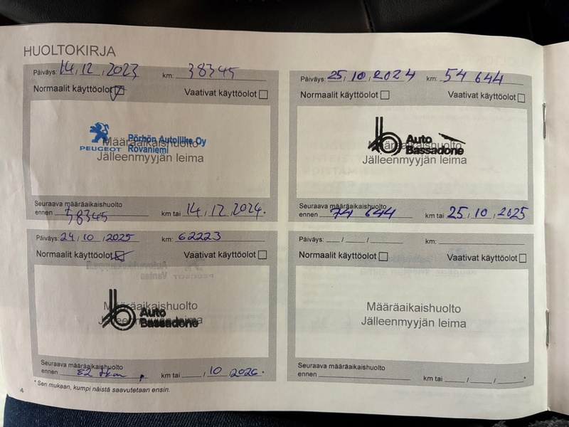 Peugeot 208 vaihtoauto