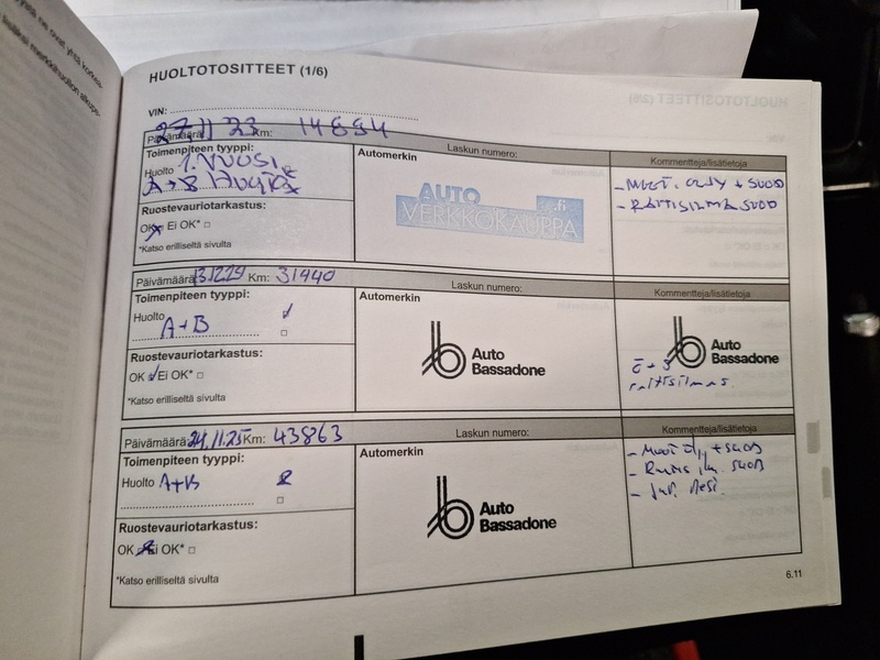 Renault Clio vaihtoauto