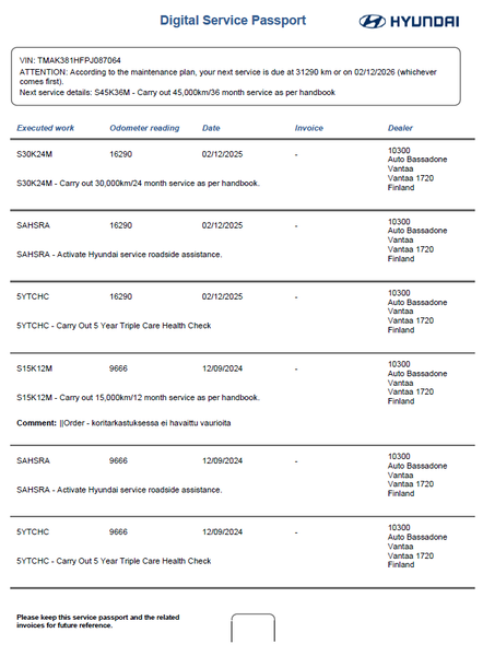 Hyundai Kona vaihtoauto