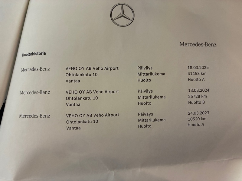 Mercedes-Benz A vaihtoauto