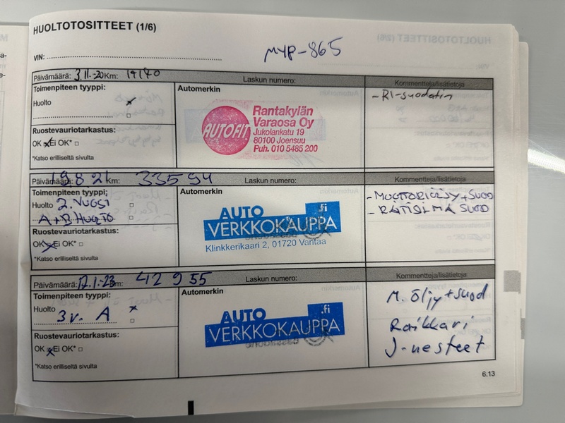 Renault Mégane vaihtoauto