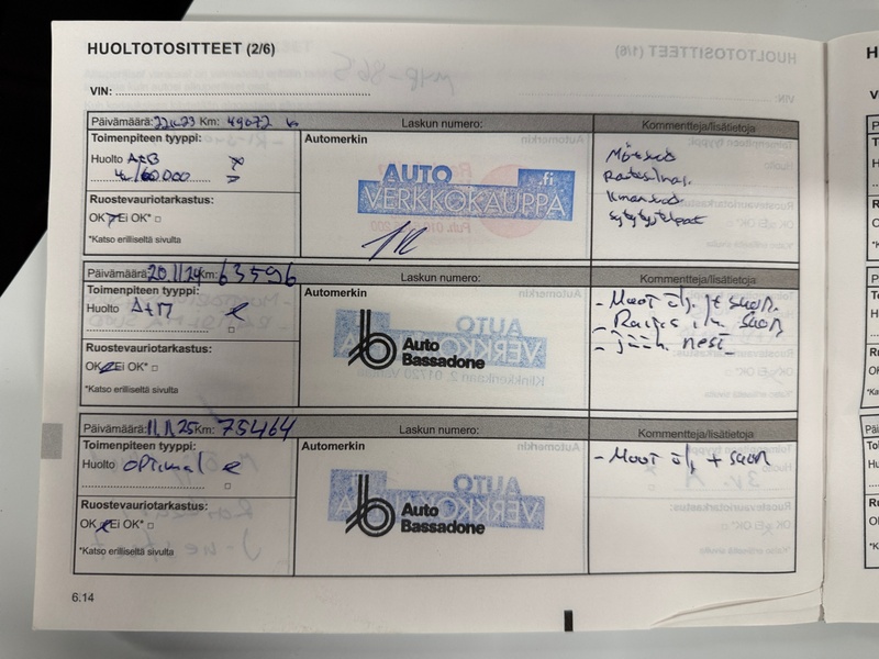 Renault Mégane vaihtoauto