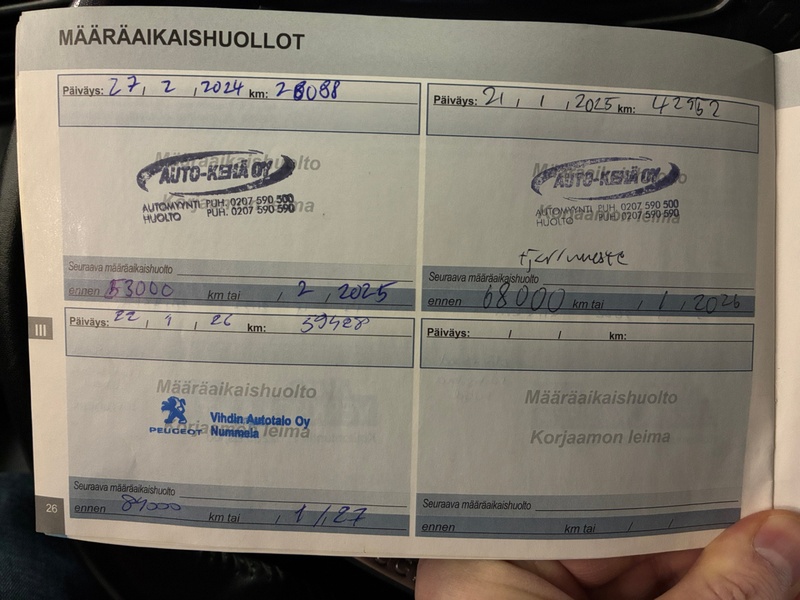 Peugeot 208 vaihtoauto