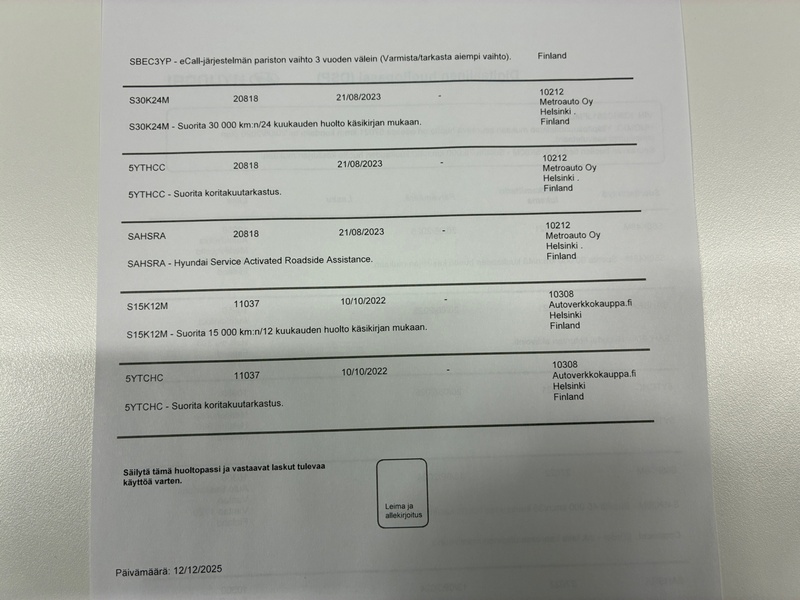 Hyundai IONIQ electric vaihtoauto