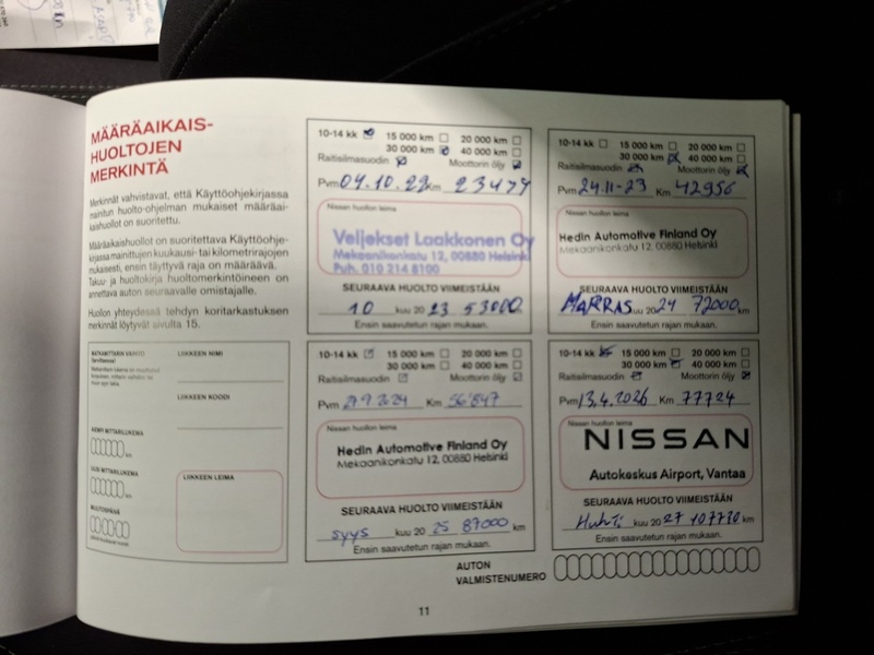 Nissan Qashqai vaihtoauto