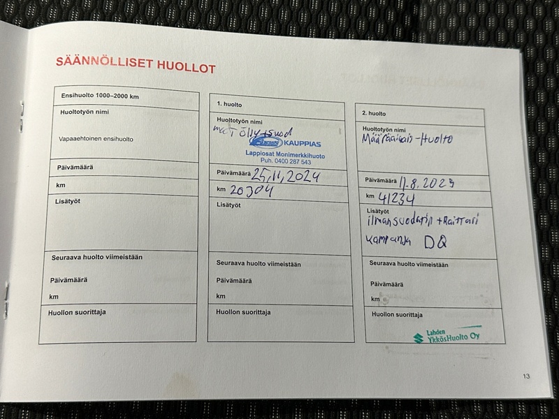 Suzuki Vitara vaihtoauto