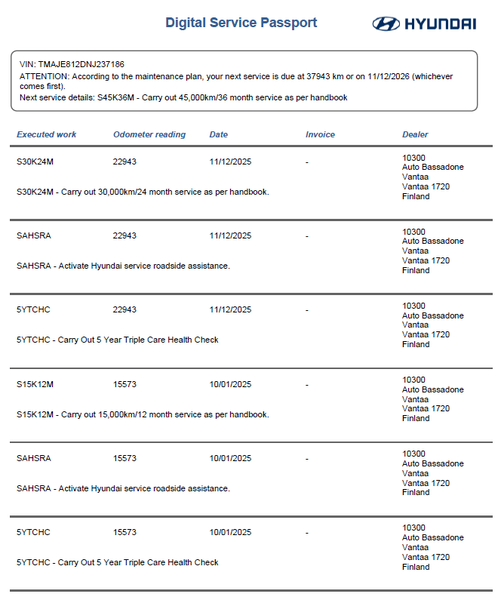 Hyundai Tucson vaihtoauto