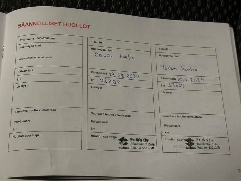 Suzuki Vitara vaihtoauto