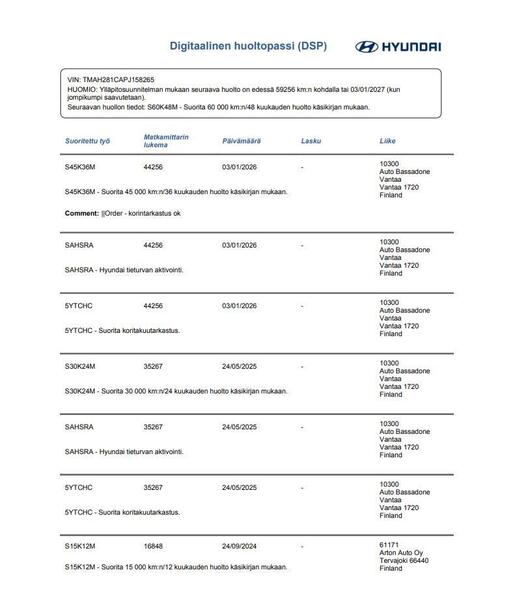 Hyundai i30 Wagon vaihtoauto