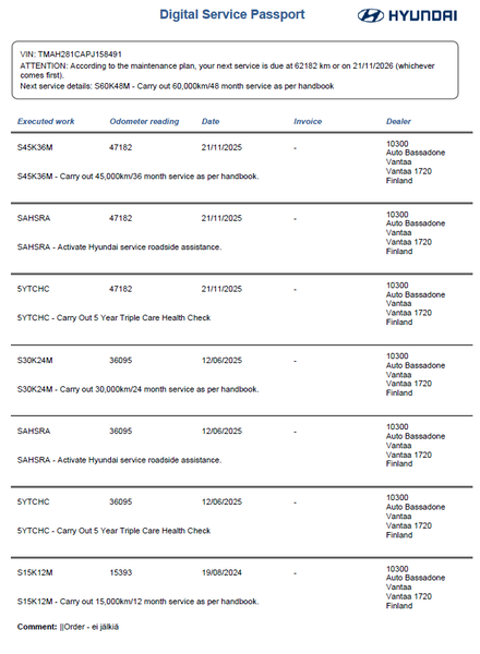 Hyundai i30 Wagon vaihtoauto