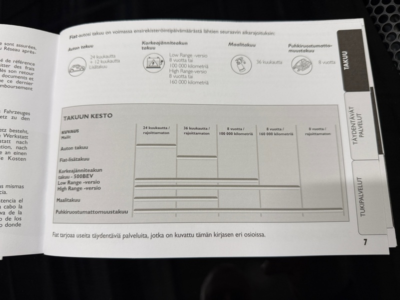 Fiat 500e vaihtoauto