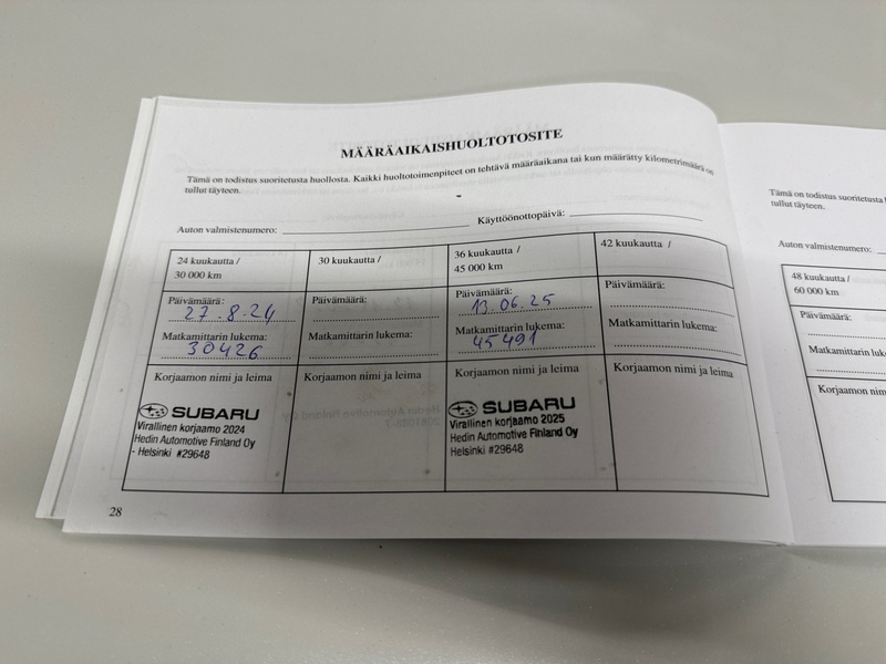 Subaru Outback vaihtoauto