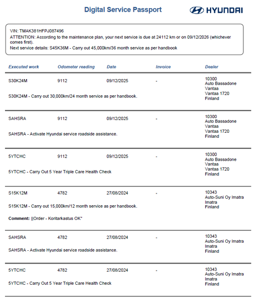 Hyundai Kona vaihtoauto
